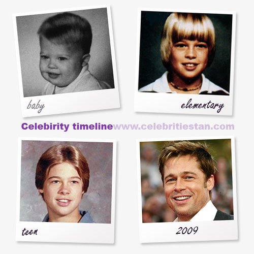 brad pitt university of missouri. Brad Pitt